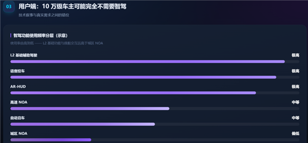 嘘！“华为”车现在卖十万块了