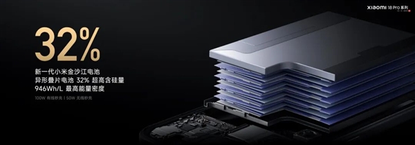 卢伟冰：小米18 Pro在续航上大幅领先iPhone 18 Pro