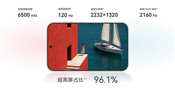 全球首款阔直板手机！华为Pura X View开卖 5999元起