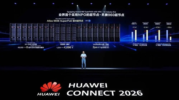 华为追赶英伟达:把单卡之争变成一场集群战