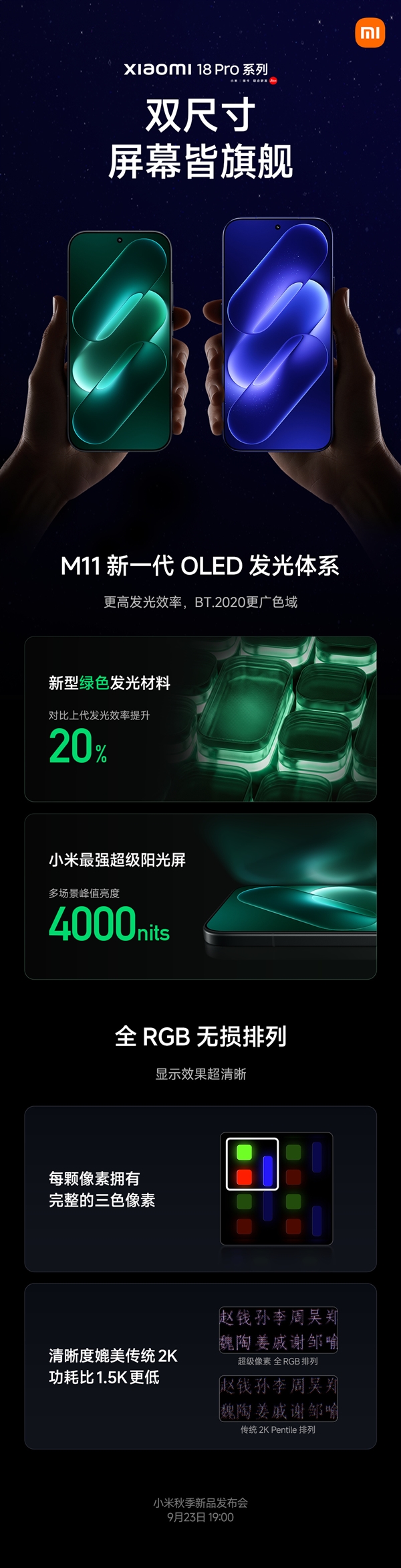 小米18 Pro双尺寸标配超级像素屏幕:全RGB无损排列、BT.2020色域