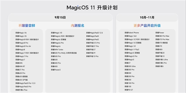 荣耀Magic9首发！MagicOS 11发布：搭载新一代YOYO AI能力大升级