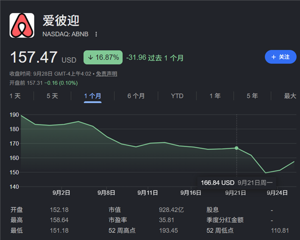 豆包手机想干的事 被Meta干成了?