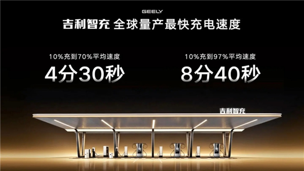 有能换电的吉利 哥们你还买蔚来吗？