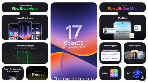ColorOS 17全球发布！覆盖OPPO、一加、真我 首批机型10月29日升级
