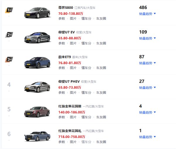 23.59万买一台平价仰望U7 大汉真有你的