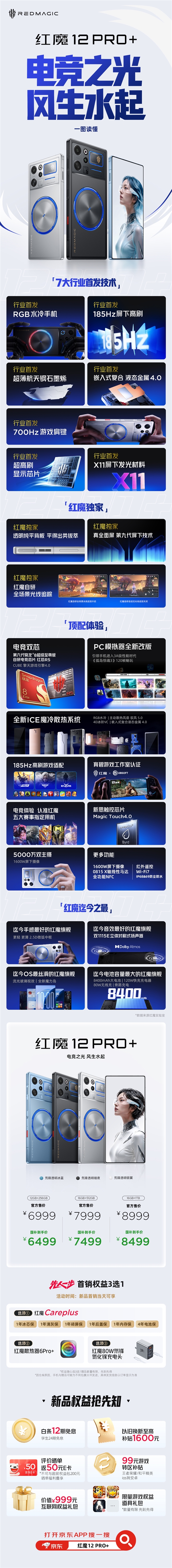 一图读懂红魔12 Pro+：6999元起 安卓唯一真全面屏旗舰