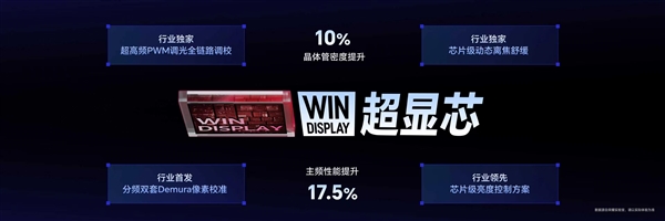 荣耀WIN2行业首发2K+185Hz绿洲屏 支持40+款原生高刷游戏
