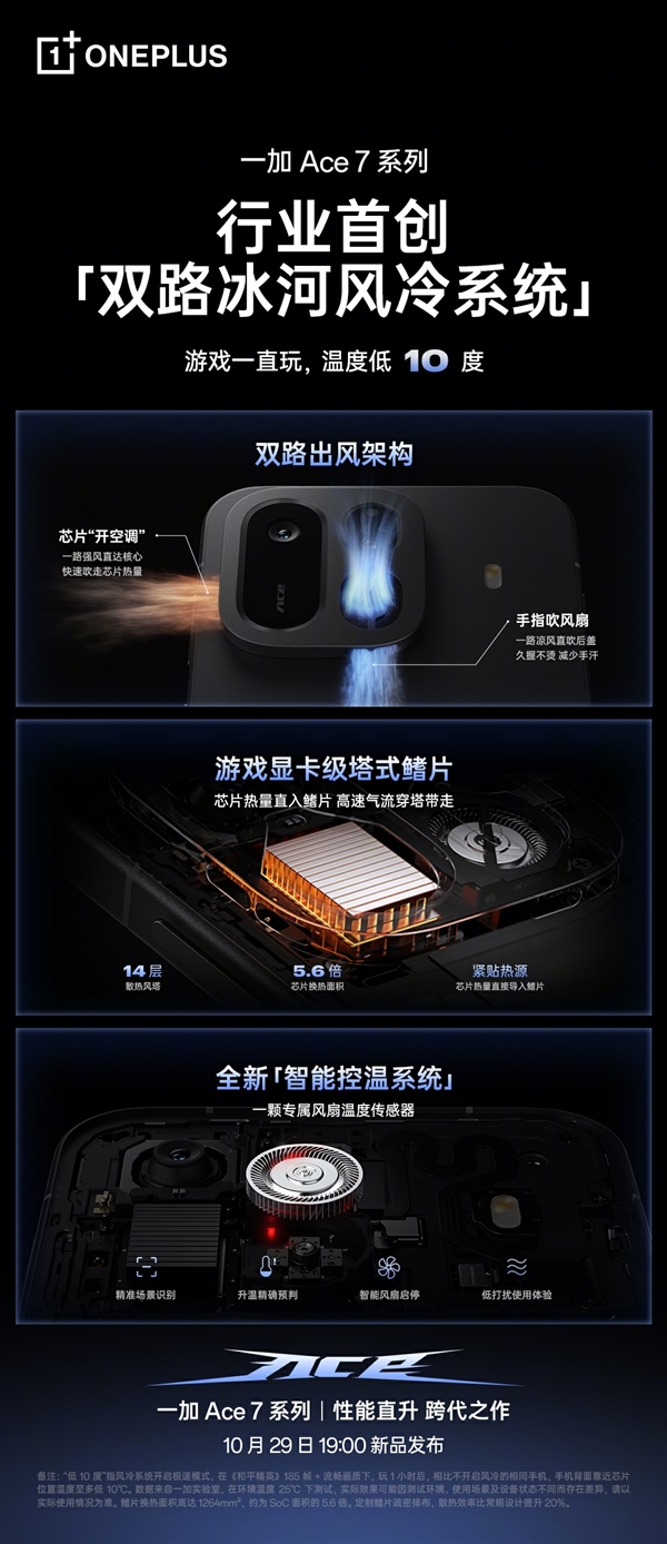 前无古机！一加Ace 7系列风冷揭秘：游戏显卡级方案 温度暴降10℃