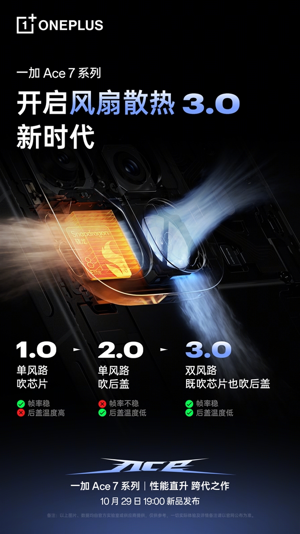 前无古机！一加Ace 7系列风冷揭秘：游戏显卡级方案 温度暴降10℃