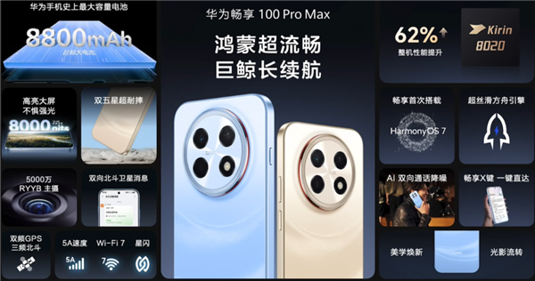 起猛了 华为新手机价格干到1399元了