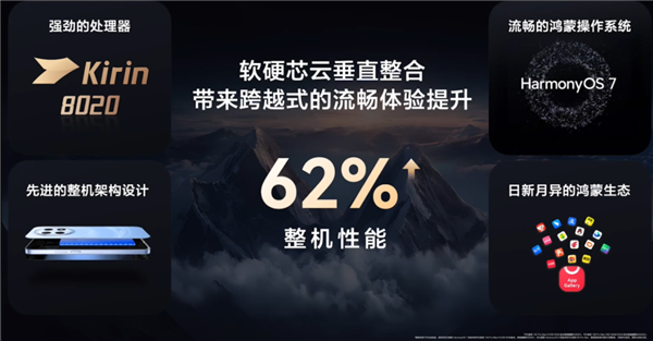起猛了 华为新手机价格干到1399元了