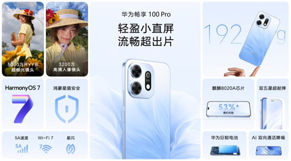 起猛了 华为新手机价格干到1399元了