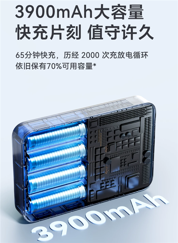 349元 70迈车载电源Mini发布：行车记录仪专用充电宝 停车监控不怕亏电