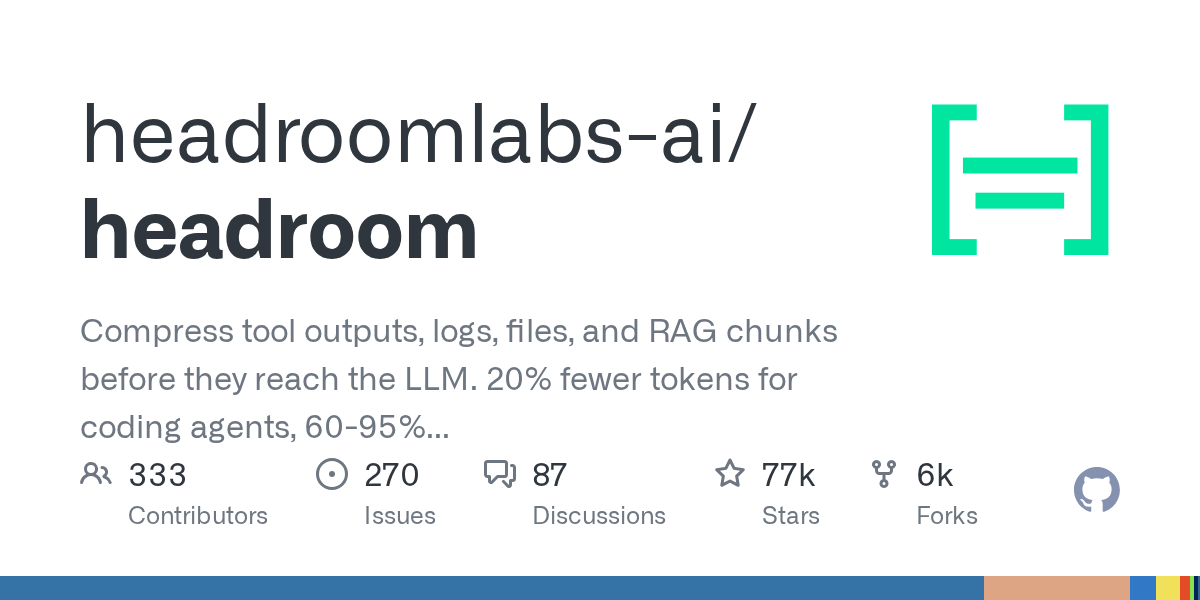 Headroom GitHub 仓库信息卡