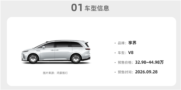 预售32.98万起 享界V8用户画像出炉：燃油MPV老车主占比达3成