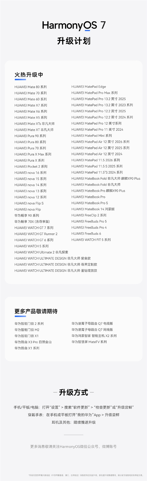 新一批华为手机全网推送HarmonyOS 7:Mate 80、Pura 90、nova 16等