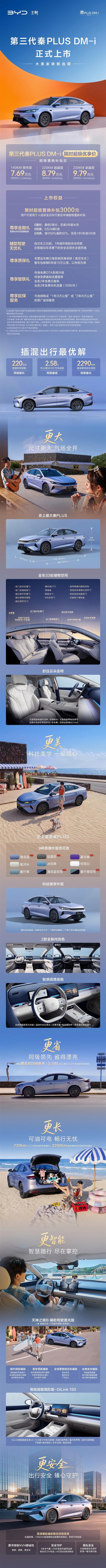 综合续航2290km！比亚迪第三代秦PLUS DM-i上市：7.69万起