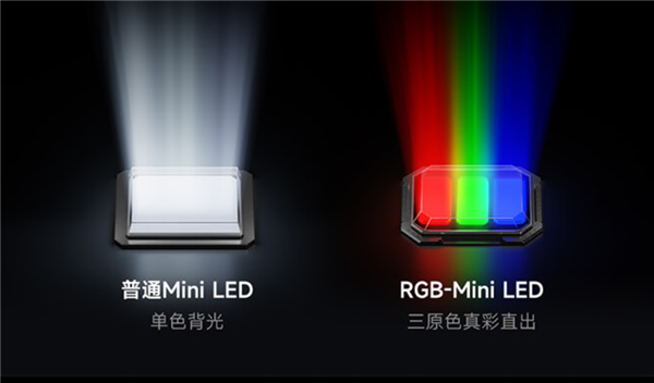 2705元起！REDMI电视X RGB-Mini LED 2027竞技版首销：纳米柔光屏、原彩高刷