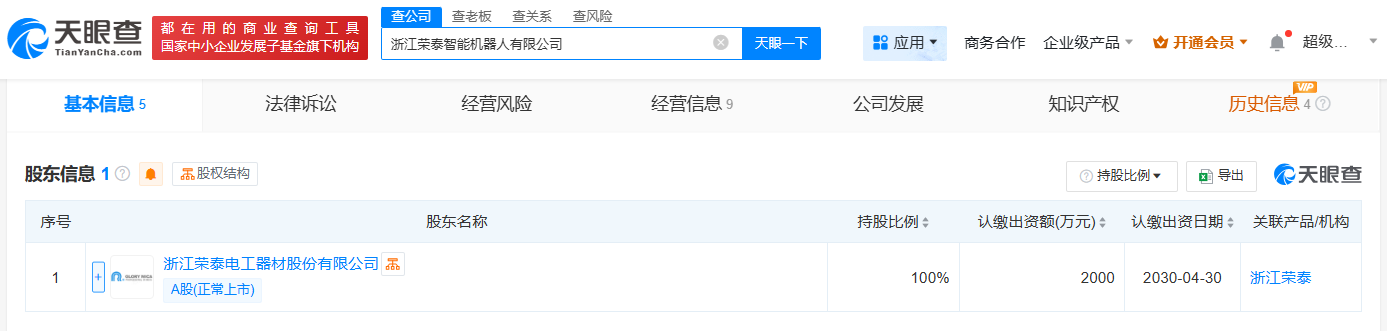 Zhejiang Rongtai New Trends: Intelligent Robot Company Starts, Registered Capital Up to 20 million