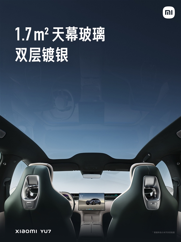 Xiaomi SU7 Side Window Specifications