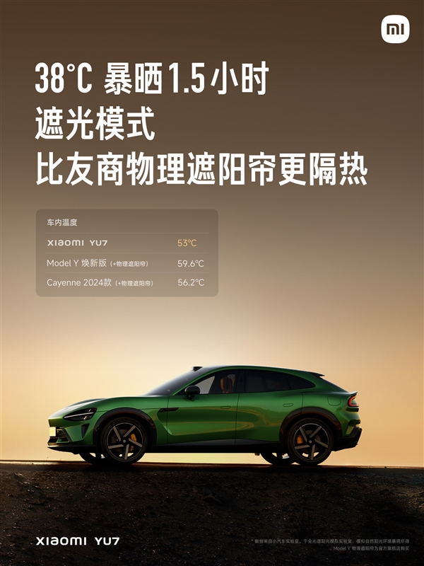 Xiaomi SU7 Cabin Temperature Protection