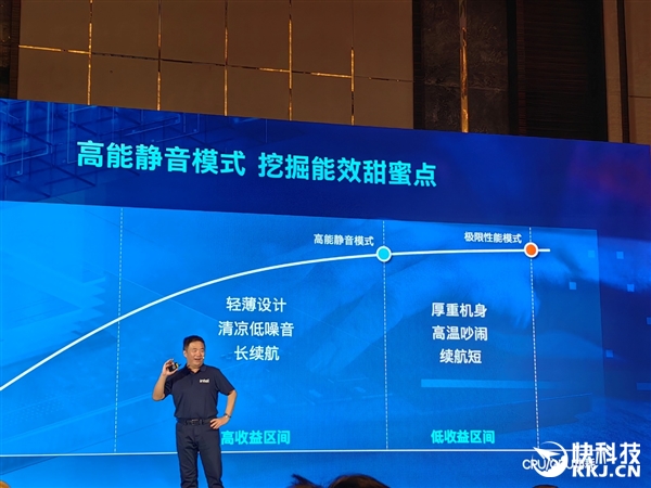 The Perfect Hexagonal Warrior! Intel Presents the AI High-Quiet Gaming Laptop: Backed by 9 Major Manufacturers