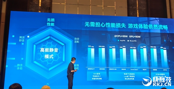 The Perfect Hexagonal Warrior! Intel Presents the AI High-Quiet Gaming Laptop: Backed by 9 Major Manufacturers