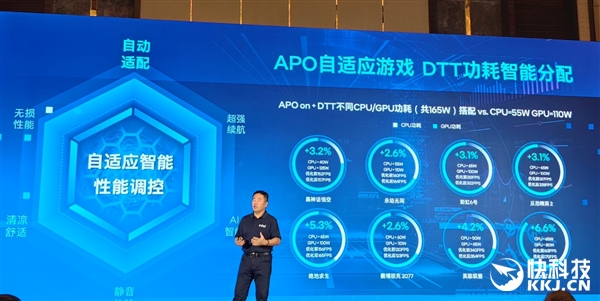 The Perfect Hexagonal Warrior! Intel Presents the AI High-Quiet Gaming Laptop: Backed by 9 Major Manufacturers