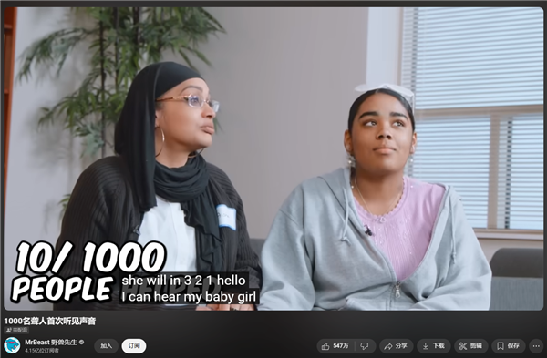 MrBeast's Impactful Philanthropy