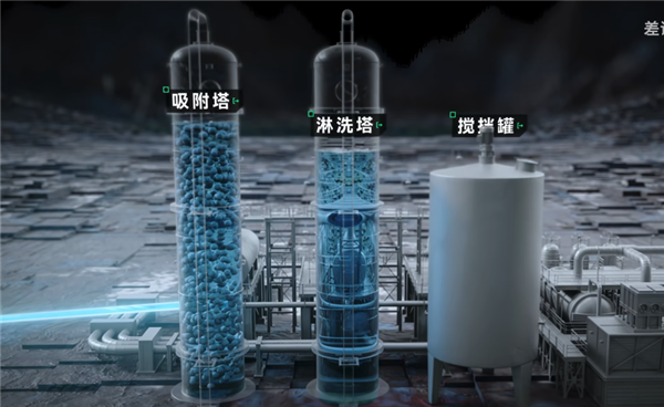 Uranium Mining in Farmland and Pastures! How is Uranium Mined in China?