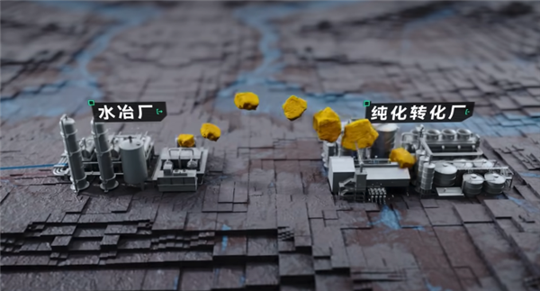 Uranium Mining in Farmland and Pastures! How is Uranium Mined in China?