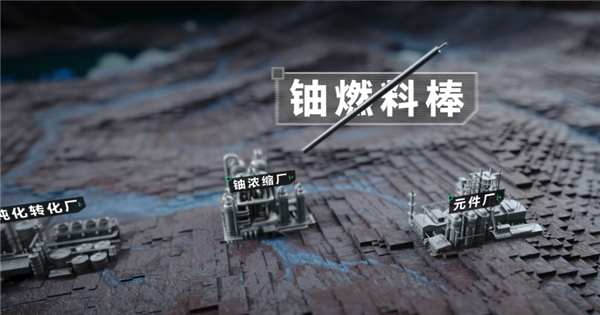 Uranium Mining in Farmland and Pastures! How is Uranium Mined in China?