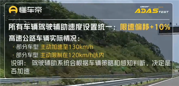 Tesla's Assisted Driving Ranks First: Is Dongchedi's Test Meaningful?