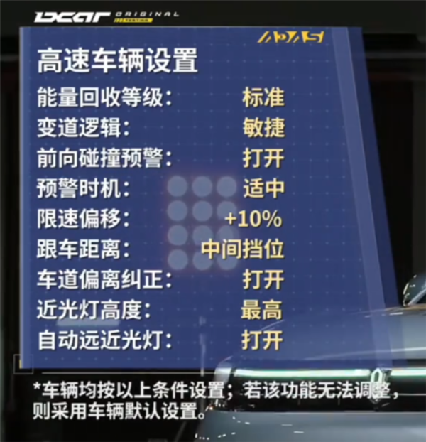 Tesla's Assisted Driving Ranks First: Is Dongchedi's Test Meaningful?
