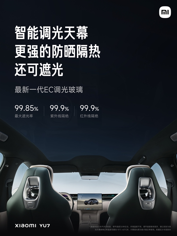 Xiaomi SU7 Temperature Test