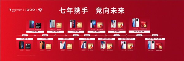 Qualcomm Snapdragon's Enduring Fascination with ChinaJoy: Six Consecutive Years of Grand Pavilion Takeovers