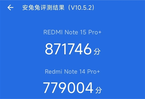 Redmi Note 15 Series: Prioritizing Durability Over Extreme Performance?