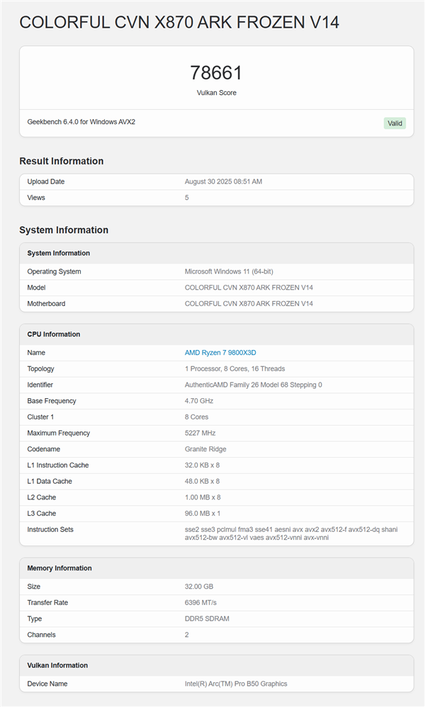Intel Arc Pro B50 Entry-Level Professional Graphics Card Finally Shows First Benchmarks: Approximately 20% Slower Than B570