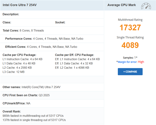 Intel's Unannounced CPU Surfaces! Core Ultra 7 254V Benchmarks: Multi-core Performance Trails Ultra 5 226V