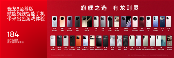 Qualcomm Snapdragon's Enduring Fascination with ChinaJoy: Six Consecutive Years of Grand Pavilion Takeovers