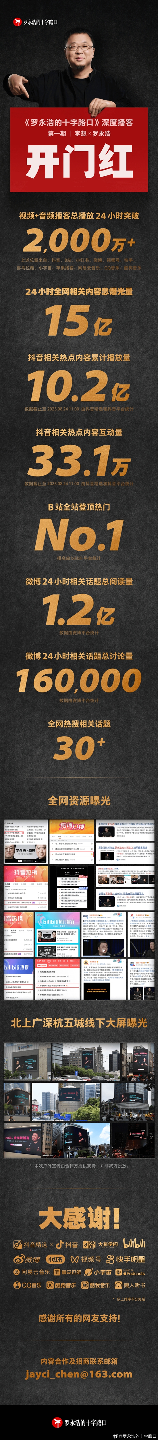 Luo Yonghao and Li Xiang's Podcast Episode Goes Viral: Over 20 Million Plays in 24 Hours