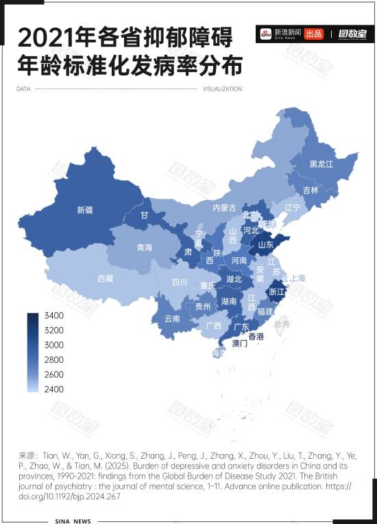 Nearly 100 Million People in China Suffer from Depression: Tianjin Has the Lowest Depression Rate