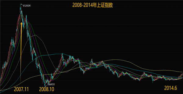 Which automaker took 21 years to go public?