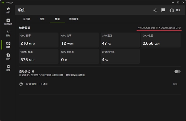 NVIDIA Discrete GPU Gaming Laptop Users Take Note: A Free Performance Boost Method is Here