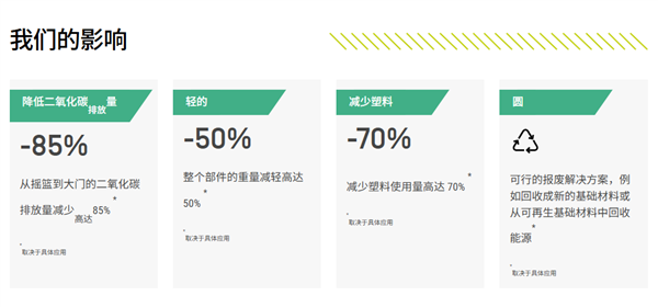 From Humble Fabric to High-Performance Component: The Rise of Flax Fiber