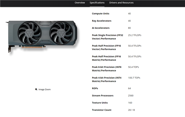 AMD RX 7700 analysis shows 16GB VRAM and 1440p focus