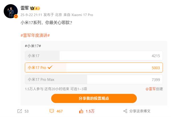 Lei Jun polls public interest on Xiaomi 17 series: Xiaomi 17 Pro Max leads significantly