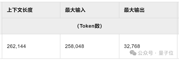 Goodbye Claude! Alibaba's Strongest Trillion-Parameter Model Excels in Programming， Opus4 Tested