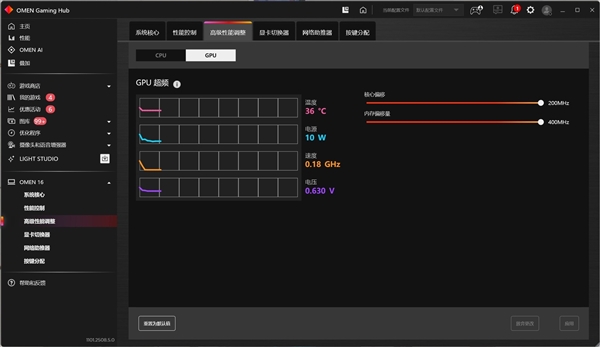NVIDIA Discrete GPU Gaming Laptop Users Take Note: A Free Performance Boost Method is Here